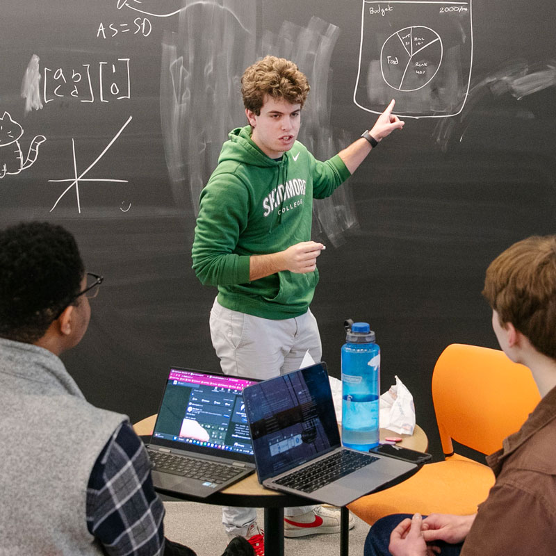 Student presenting a data visualization on a chalkboard while collaborating with peers in an entrepreneurship brainstorm.