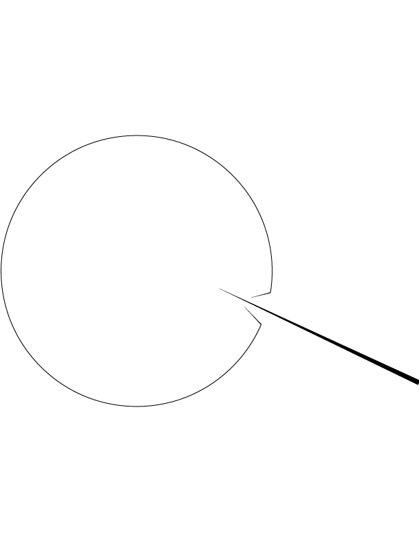 tenderness_vector