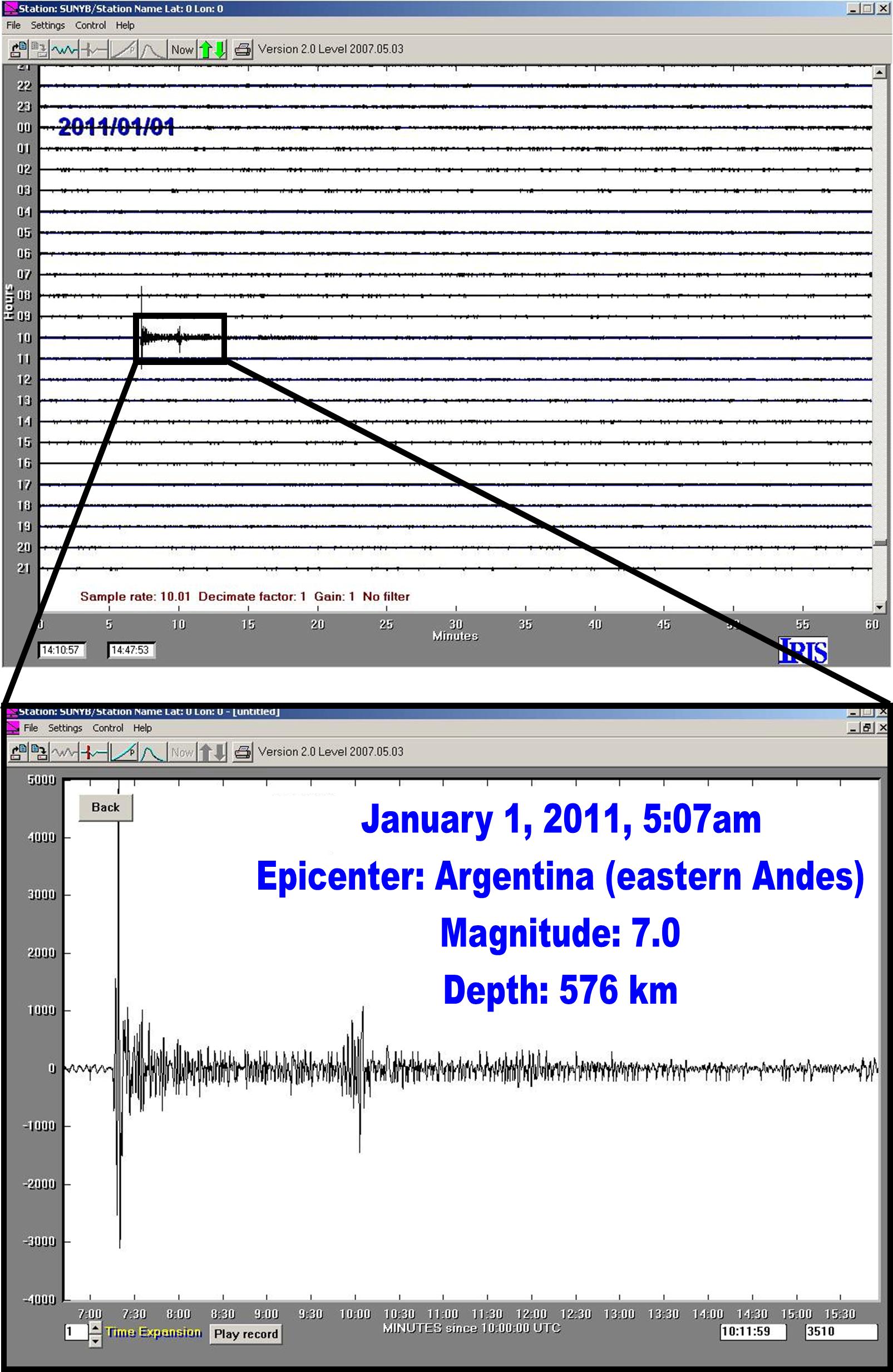 EQ1