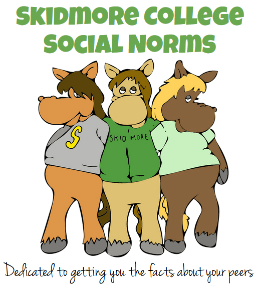 Skidmore Social Norms campaign poster