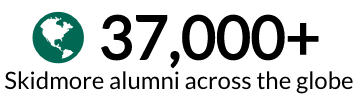 37,000+ Skidmore alumni across the globe