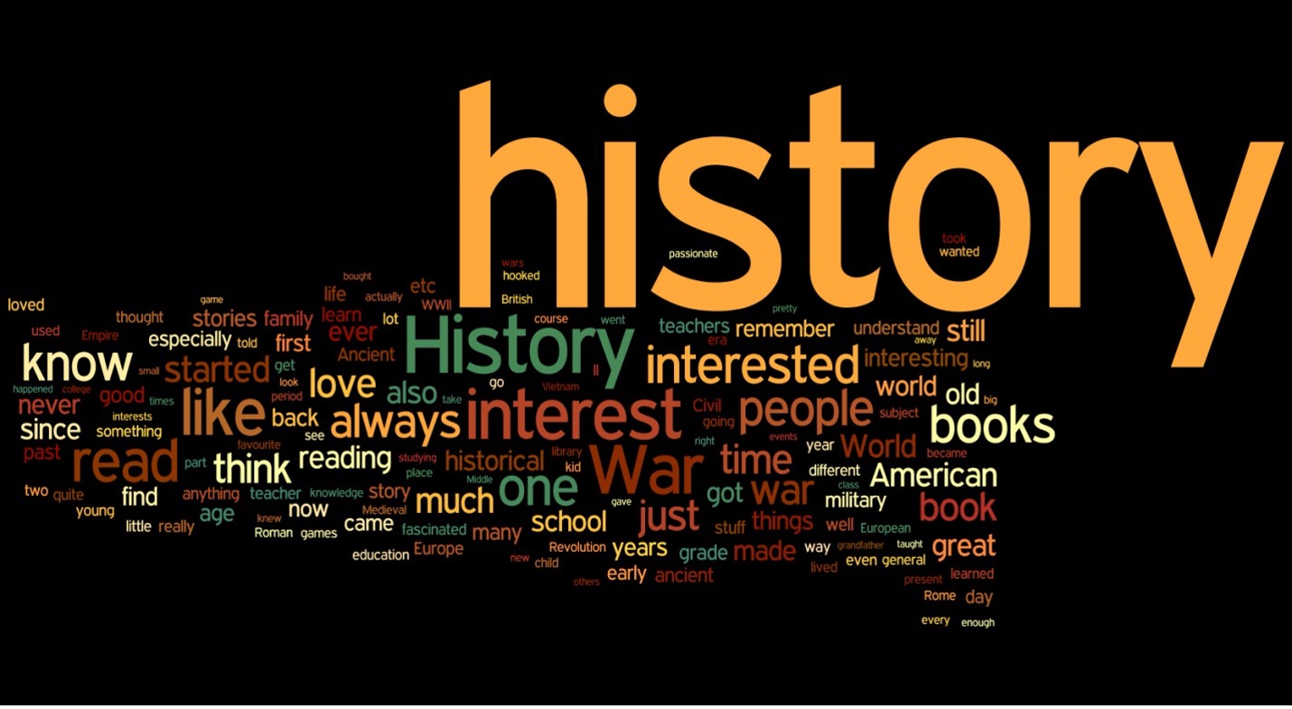 Words Related to the Study of History