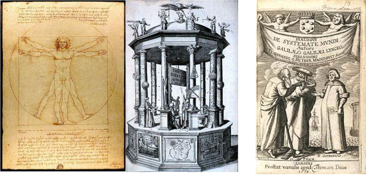 Fountain, Plague, and Da Vinci Illustrations