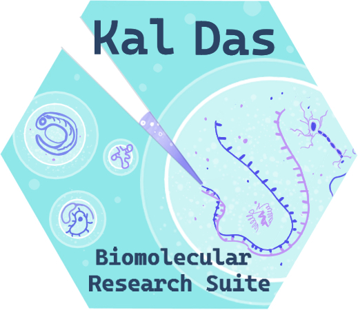 Kal Das Biomolecular Research Suite logo with a micropipette tip with DNA coming out with images of an embryo, bacteria, tRNA, protein, and a neuron.