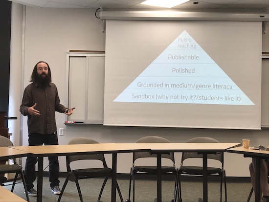 Media Assignment Pyramid