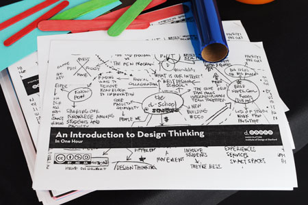 Design Thinking workbook