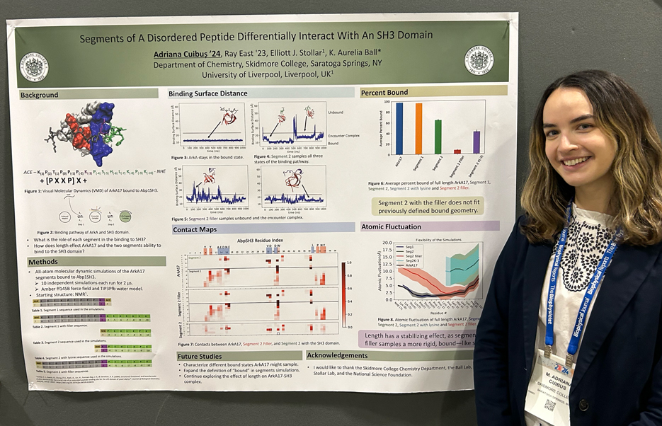 Adriana Cuibus ’24 presenting undergraduate chemistry research