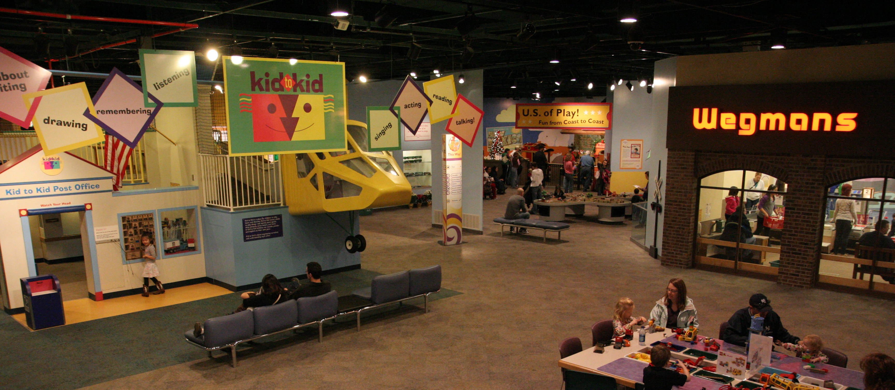 National Museum of Play - Rochester