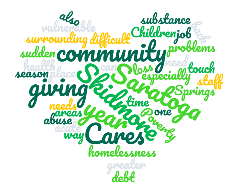 Skidmore Cares word cloud