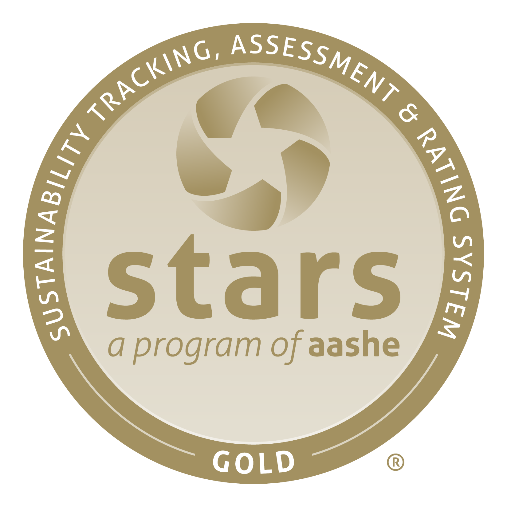 AASHE STARS Gold Rating
