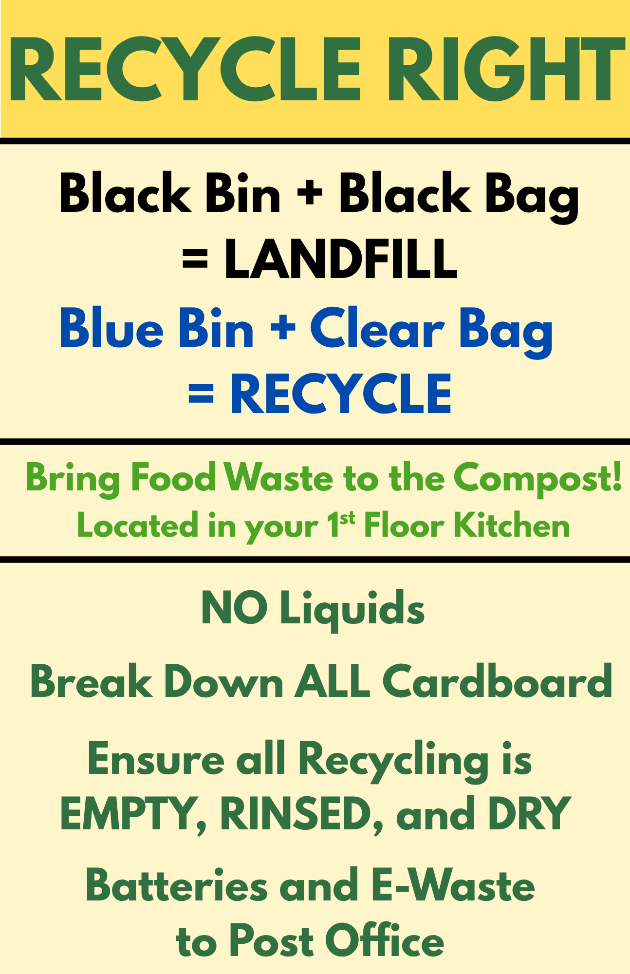 Recycle Right sign with recycling guidelines