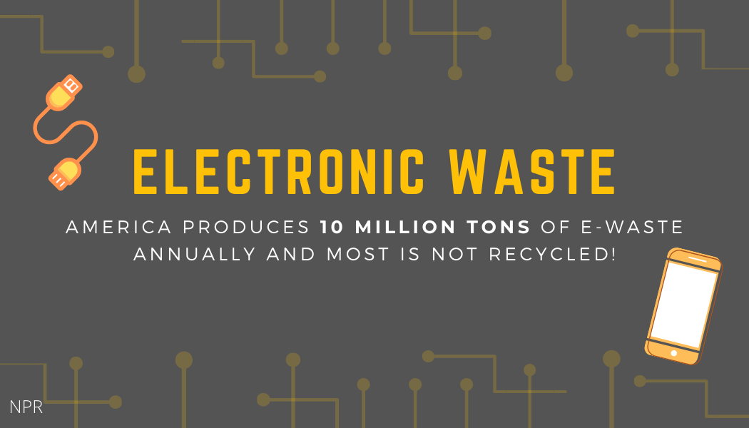 America produces 10 million pounds of e-waste annually and most of it is not recycled